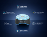 12_pods_products-Pod_with_Values